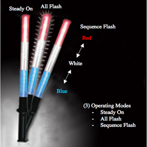 Flag Pole Lite Stick