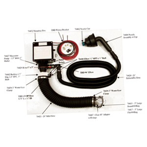 21' Sani-Con Retractable Hose