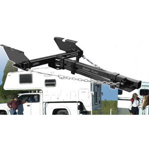 Super Hitch Receiver