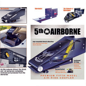 5th Wheel Air-Ride Coupler