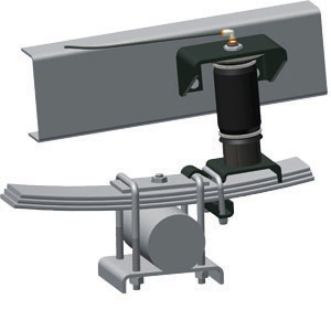 Ridecontrol Air Spring Kit