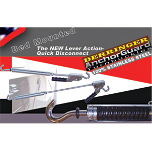 Derringer Anchor Guard, 4/pk