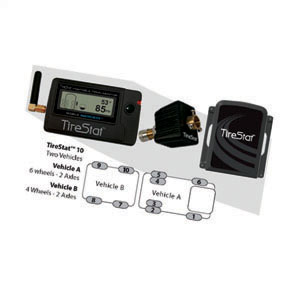 10-Tire Kit Tire Pressure Monitoring System