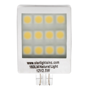 The Revolution Wedge