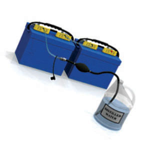 Pro-Fill/Qwik-Fill Hand Pump