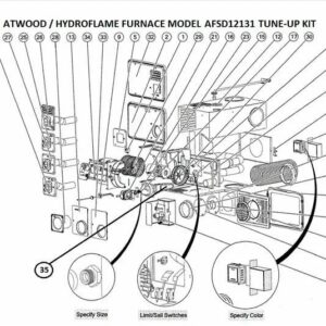 Atwood AFSD12121 Hydroflame Rv Furnace Tune Up Kit.