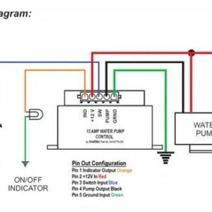 Intellitec 11-00250-000 Wire Harness Kit For Water pump Controller 00-776-200